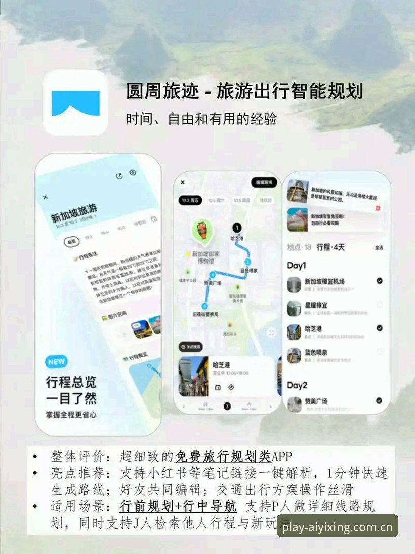 爱游平台新手入门指南：探索AYX数字空间的完整路径