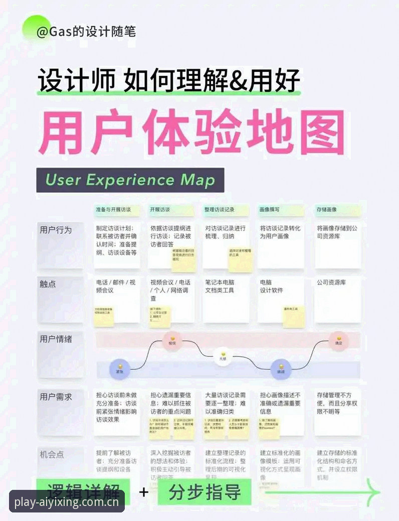 AYX登录入口功能全面解析：爱游平台用户体验与安全机制深度剖析